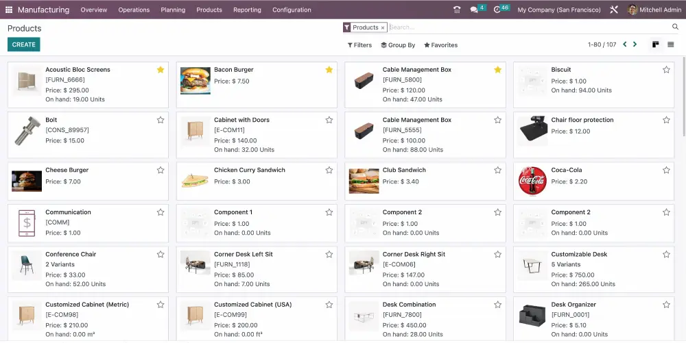 Reporting dashboard screenshot of Odooerp.ae's ERP software for manufacturing industry