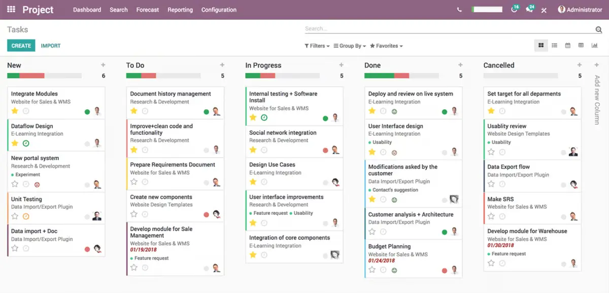 Progressive Project Management System for IT Businesses