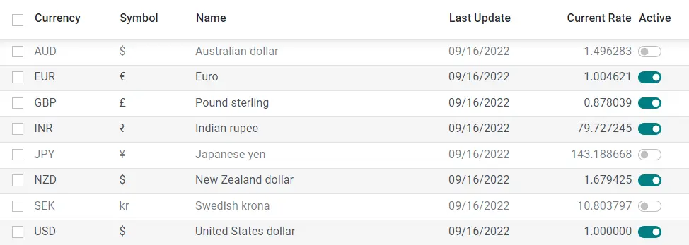 Odoo-Accounting-Multi-currencies