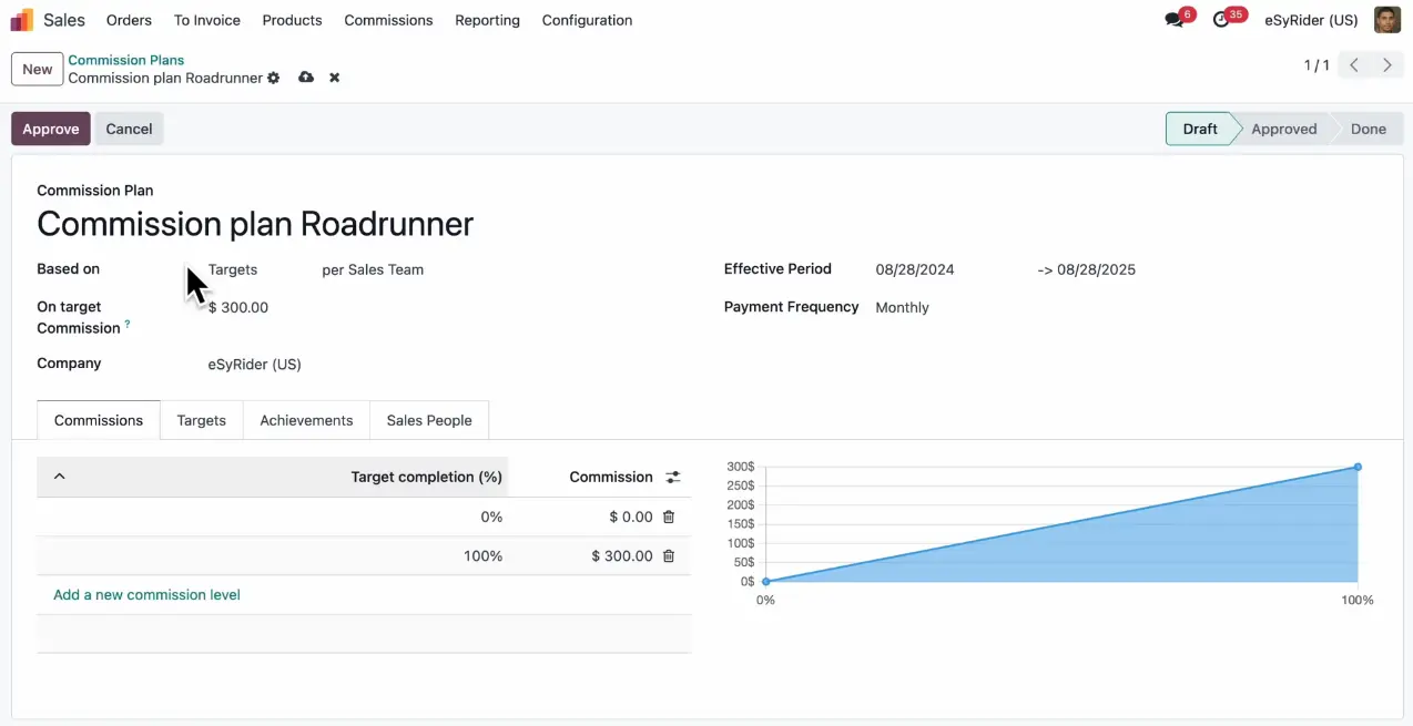 Odoo version 18 new commission plan module