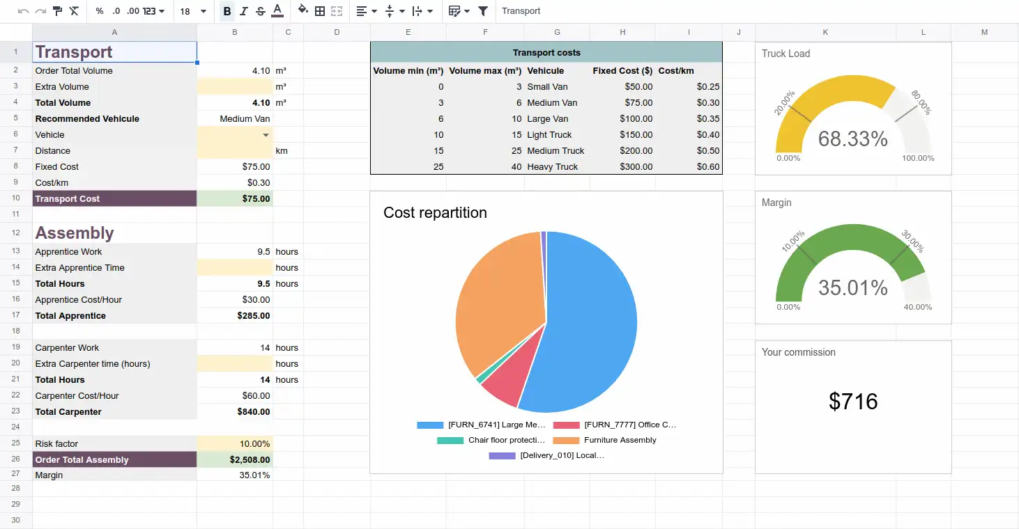 Odoo version 18 new sales and crm module to enhance customer relationship.