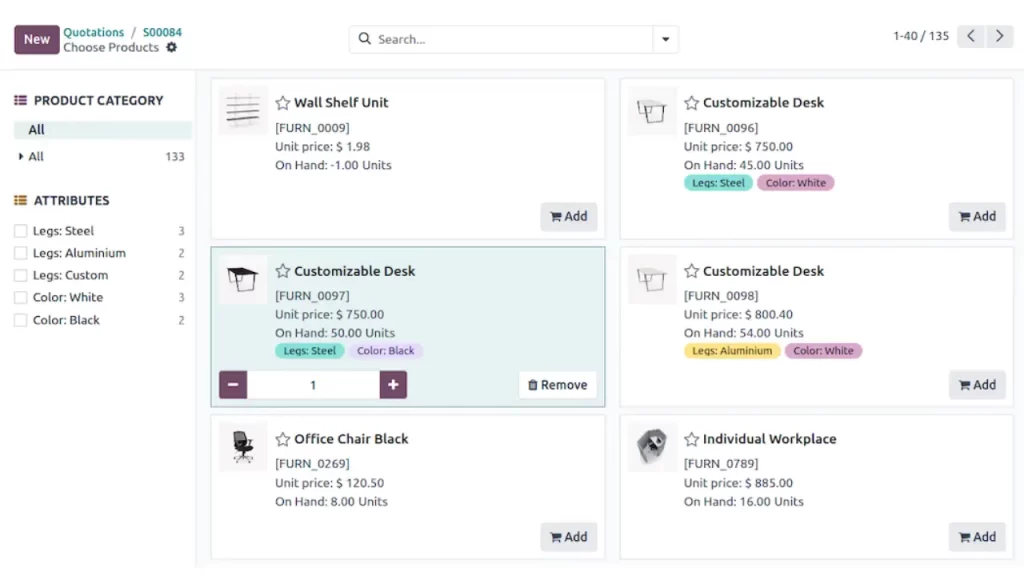 quote management dashboard for sales process